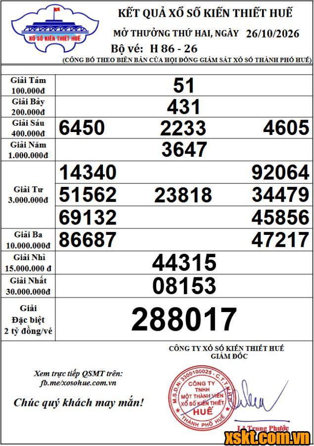 XSTTH ngày 26/10/2026