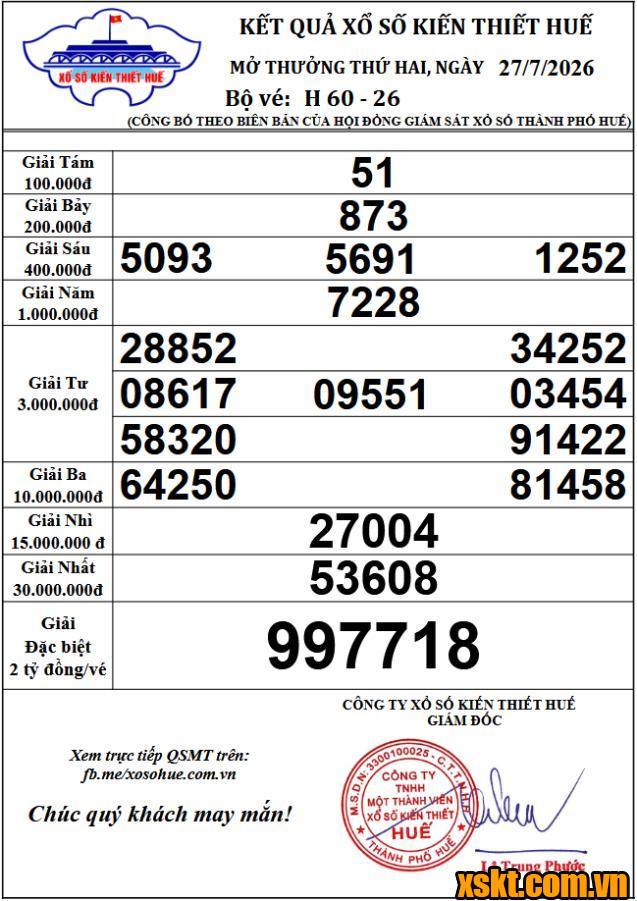 XSTTH ngày 27/7/2026