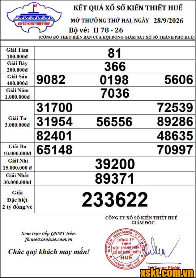 XSTTH ngày 28/9/2026