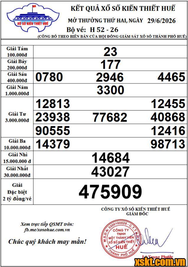 XSTTH ngày 29/6/2026