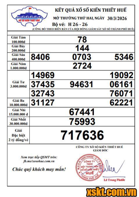XSTTH ngày 30/3/2026