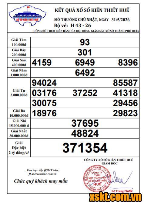 XSTTH ngày 31/5/2026