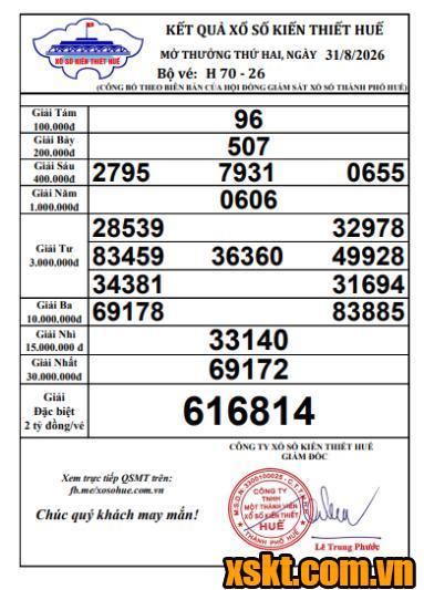 XSTTH ngày 31/8/2026