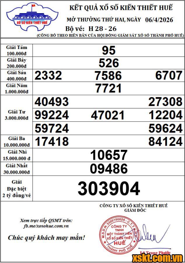XSTTH ngày 6/4/2026