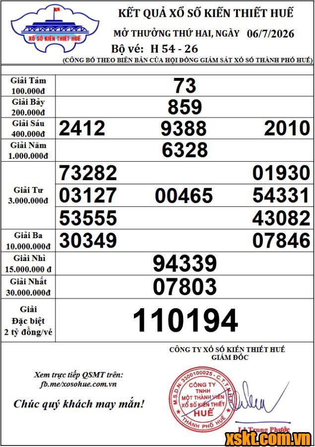XSTTH ngày 6/7/2026