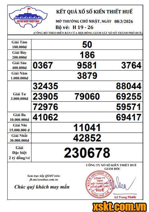 XSTTH ngày 8/3/2026