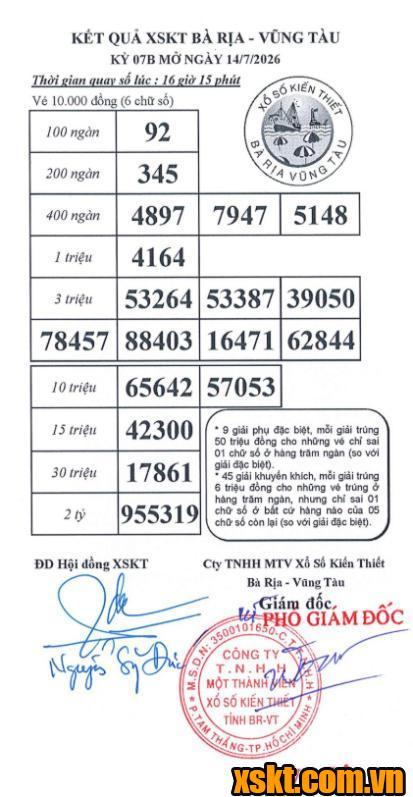 XSVT ngày 14/7/2026