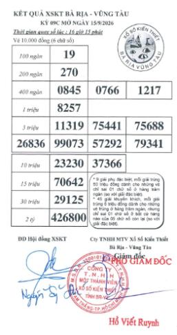 XSVT ngày 15/9/2026