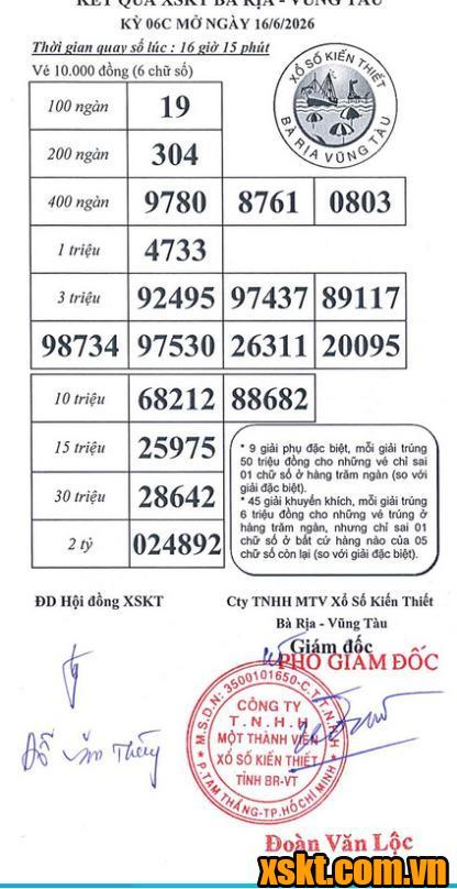 XSVT ngày 16/6/2026