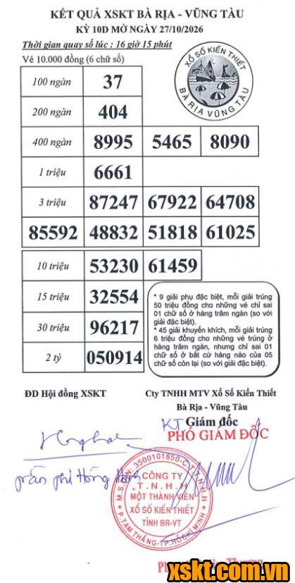 XSVT ngày 27/10/2026