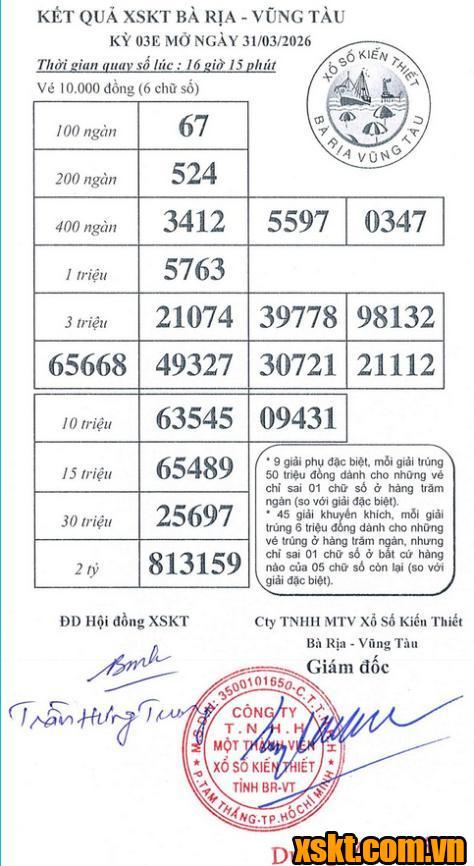 XSVT ngày 31/3/2026