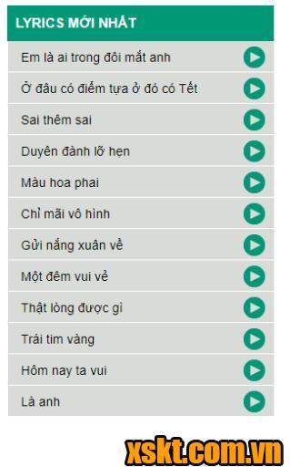 Website Loibaihat.biz cập nhật lời bài hát mới nhất