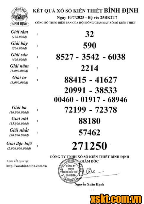 XSBDI ngày 10/7/2025