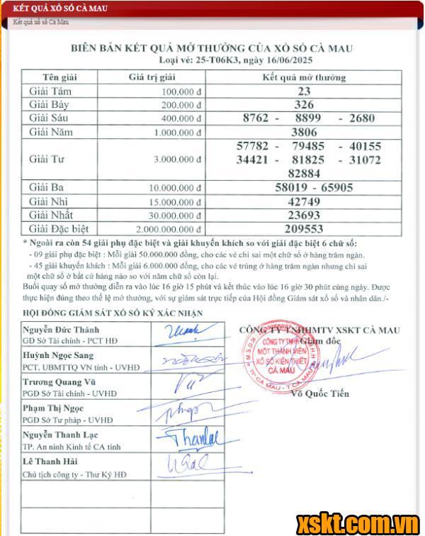 XSCM ngày 16/6/2025