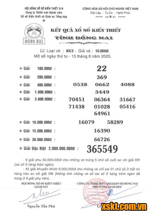 XSDN ngày 13/8/2025