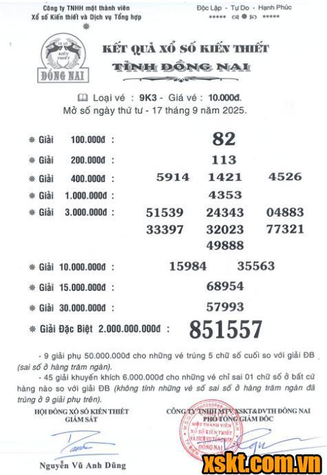 XSDN ngày 17/9/2025