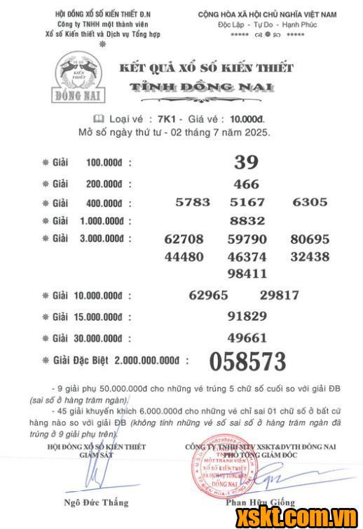 XSDN ngày 2/7/2025