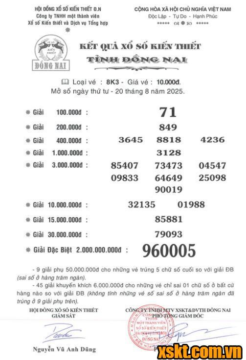 XSDN ngày 20/8/2025