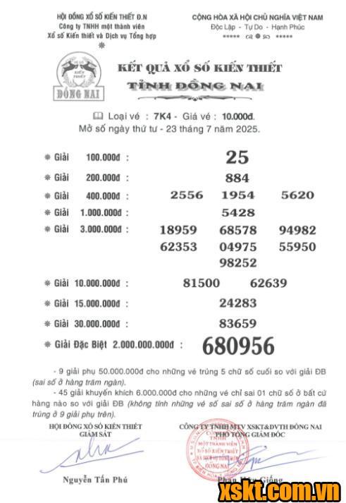XSDN ngày 23/7/2025