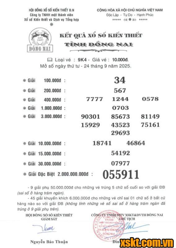 XSDN ngày 24/9/2025