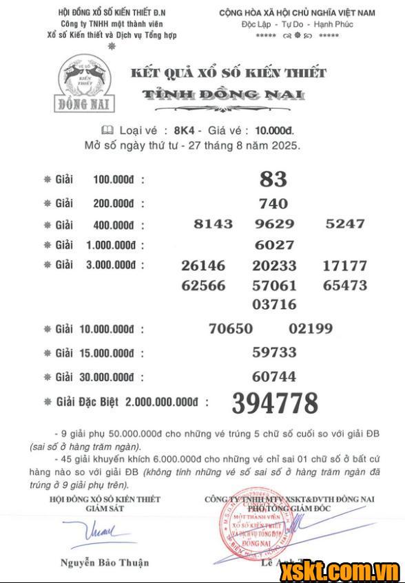 XSDN ngày 27/8/2025