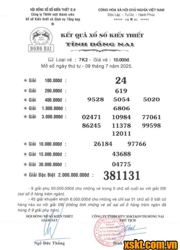 XSDN ngày 9/7/2025
