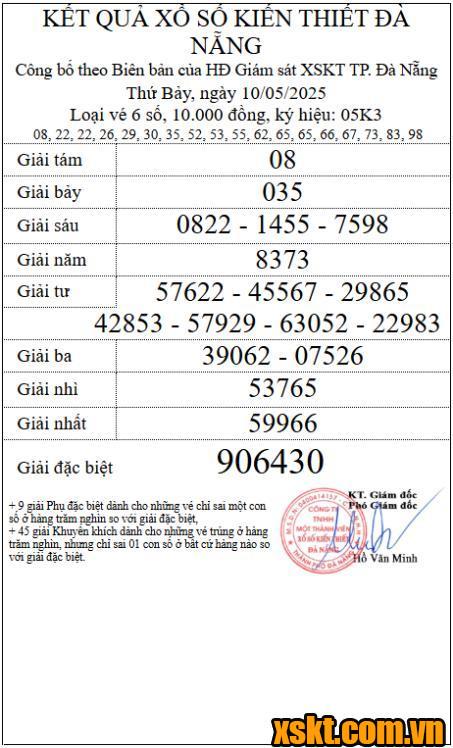 XSDNG ngày 10/5/2025