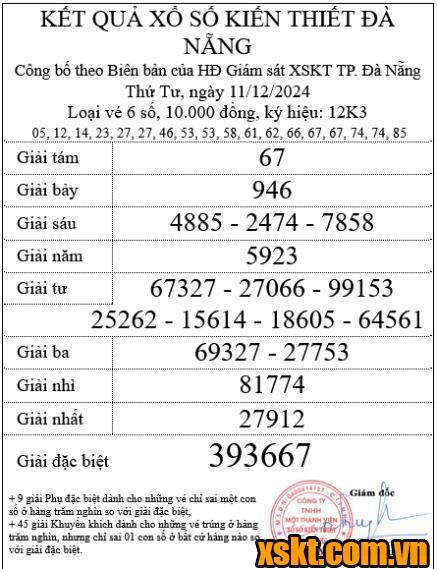 XSDNG ngày 11/12/2024