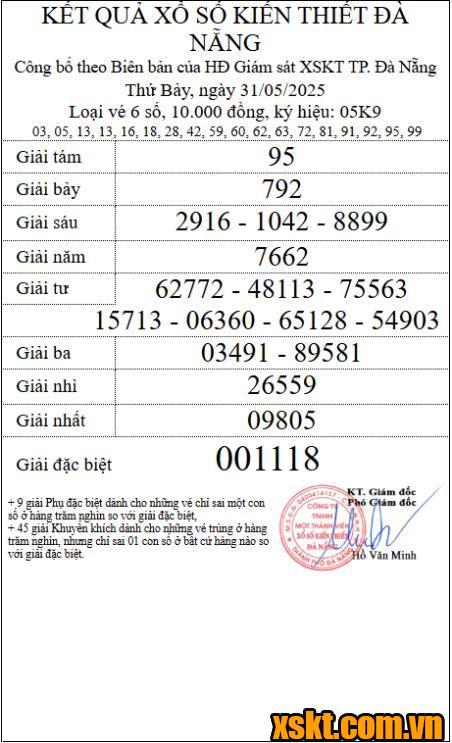 XSDNG ngày 31/5/2025