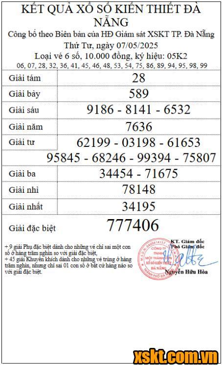 XSDNG ngày 7/5/2025