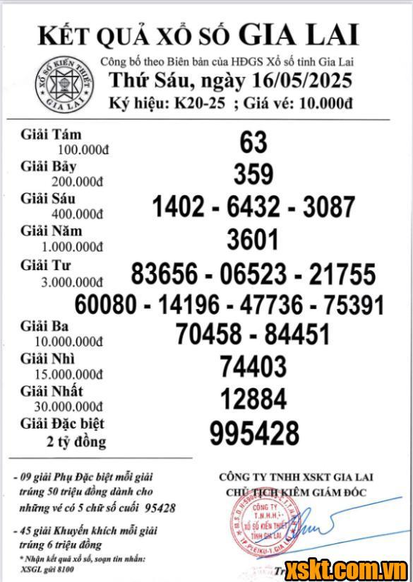 XSGL ngày 16/5/2025