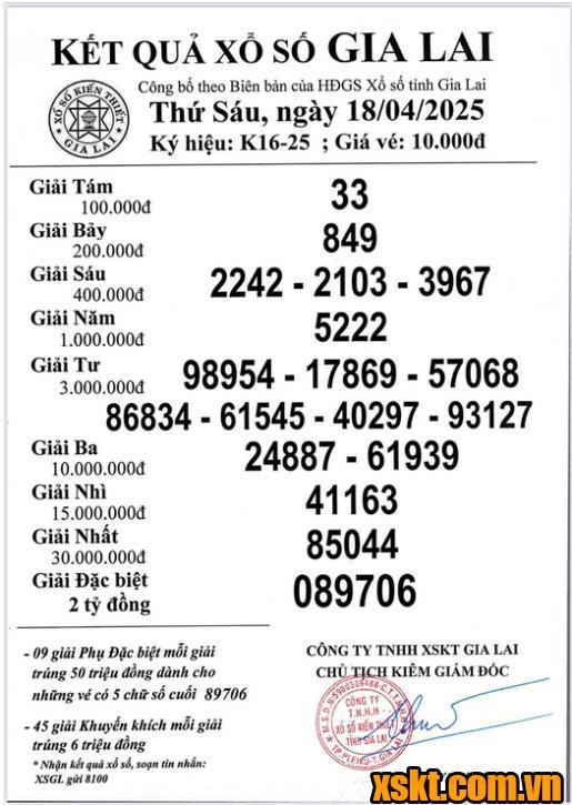 XSGL ngày 18/4/2025