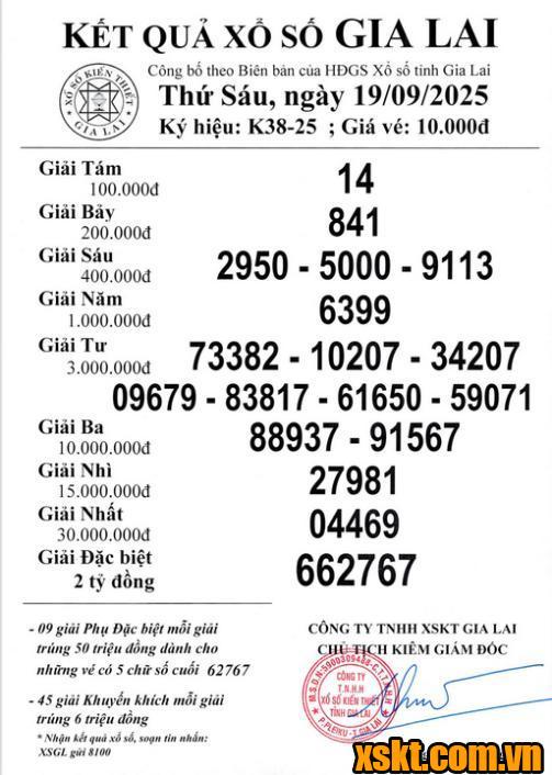 XSGL ngày 19/9/2025
