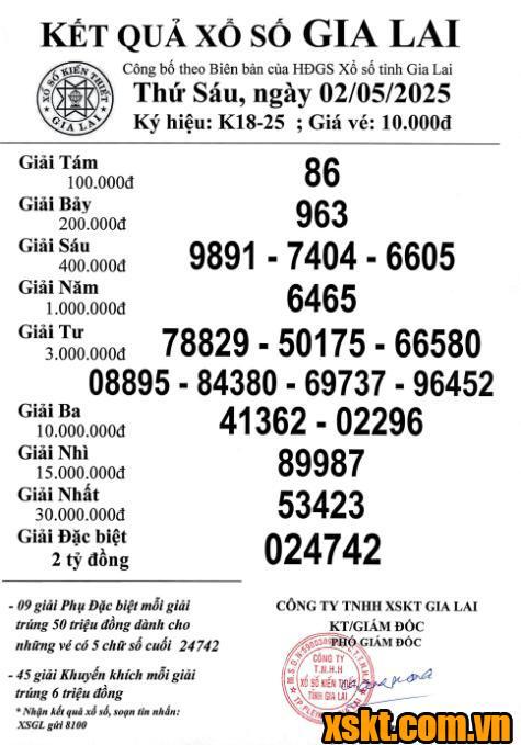 XSGL ngày 2/5/2025