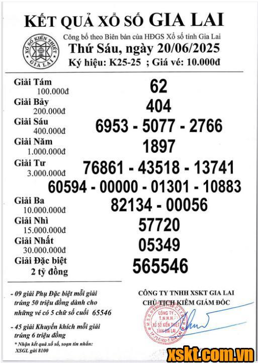 XSGL ngày 20/6/2025
