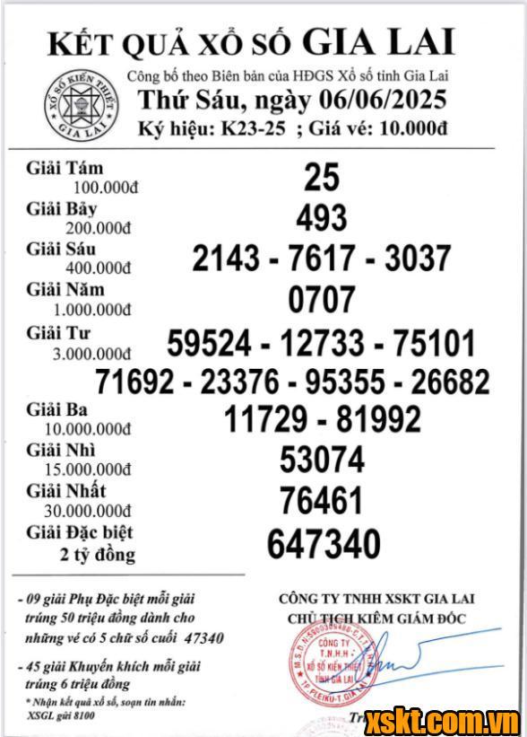 XSGL ngày 6/6/2025
