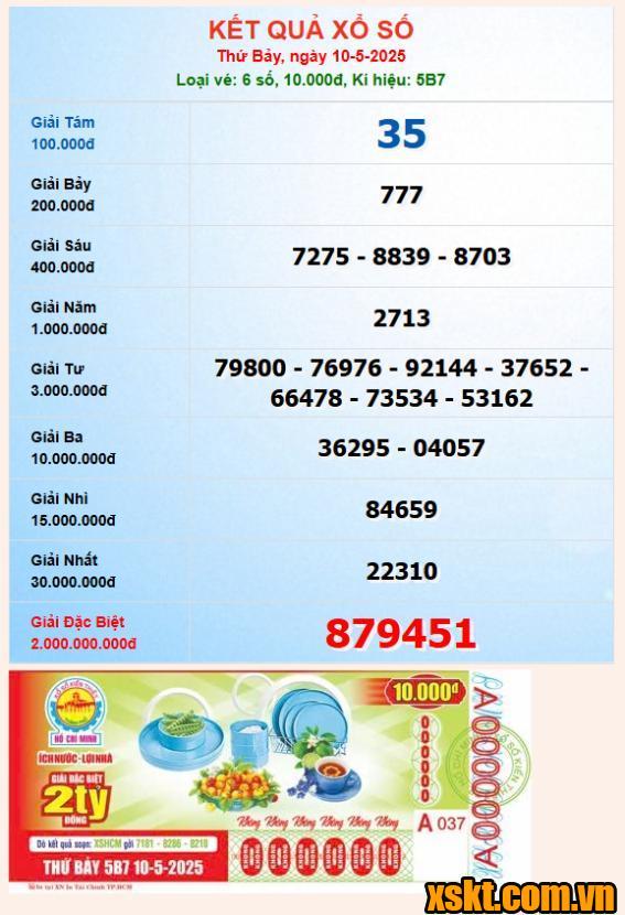 XSHCM ngày 10/5/2025