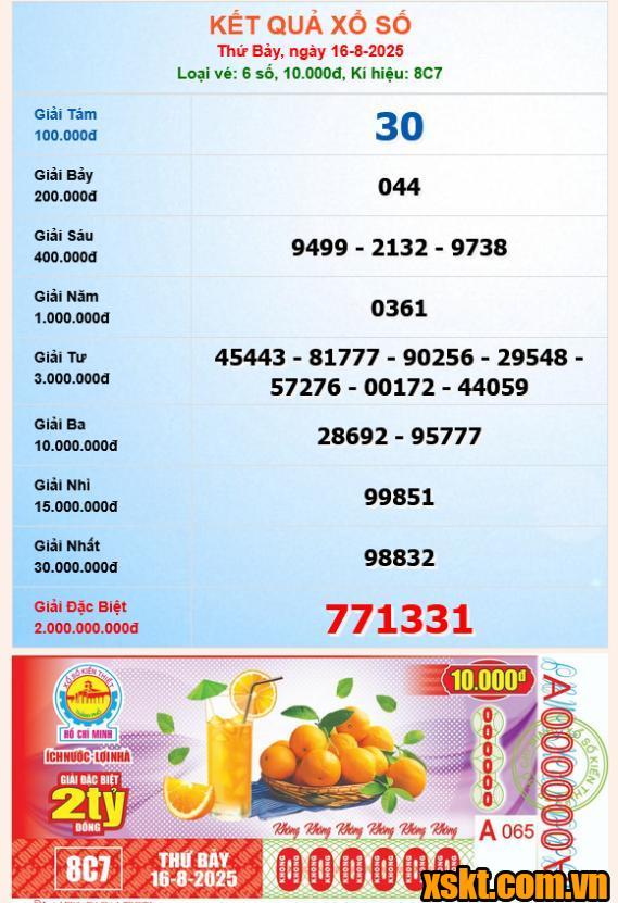 XSHCM ngày 16/8/2025