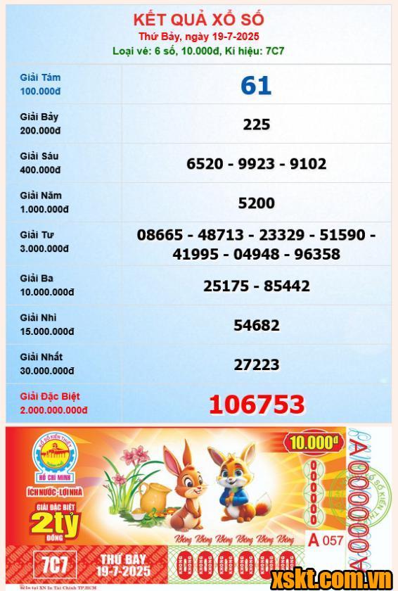 XSHCM ngày 19/7/2025