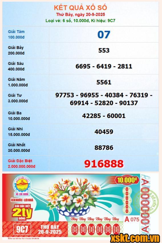 XSHCM ngày 20/9/2025