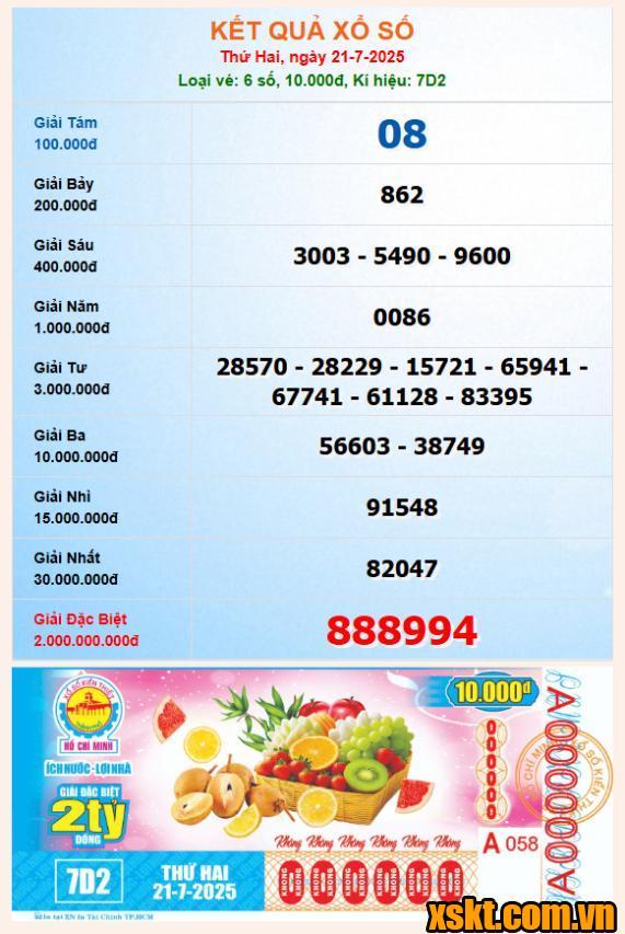 XSHCM ngày 21/7/2025