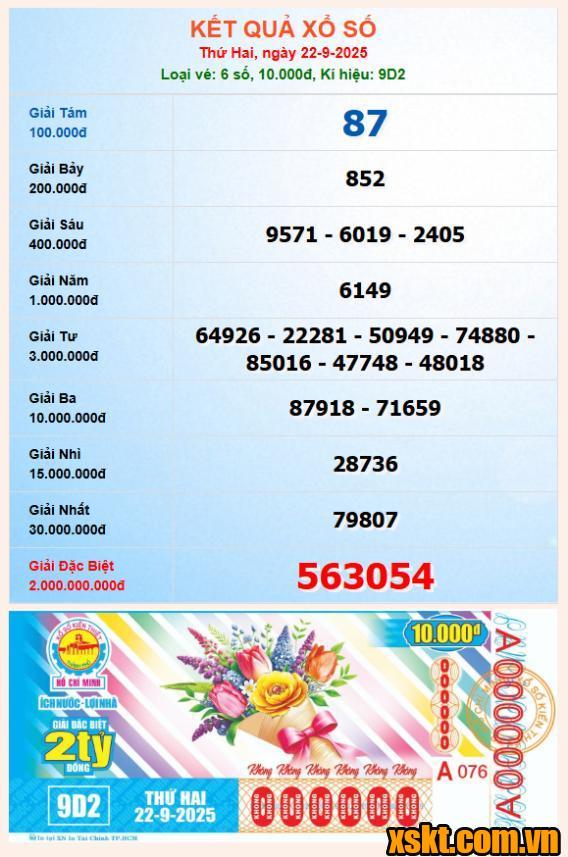 XSHCM ngày 22/9/2025