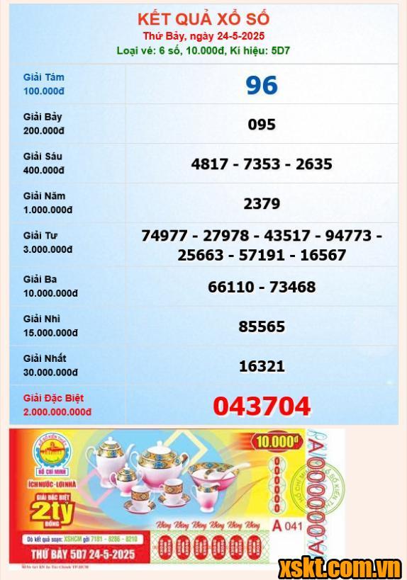 XSHCM ngày 24/5/2025
