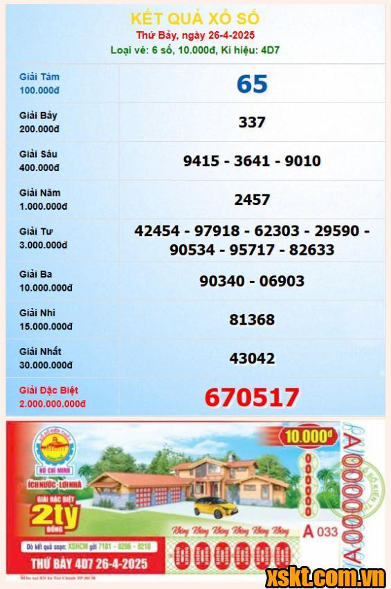 XSHCM ngày 26/4/2025