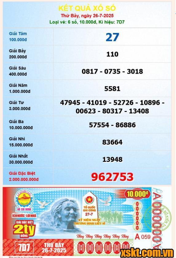 XSHCM ngày 26/7/2025