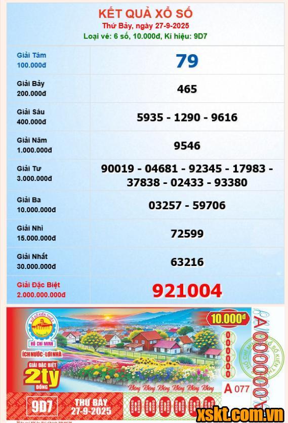 XSHCM ngày 27/9/2025
