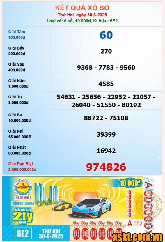 XSHCM ngày 30/6/2025