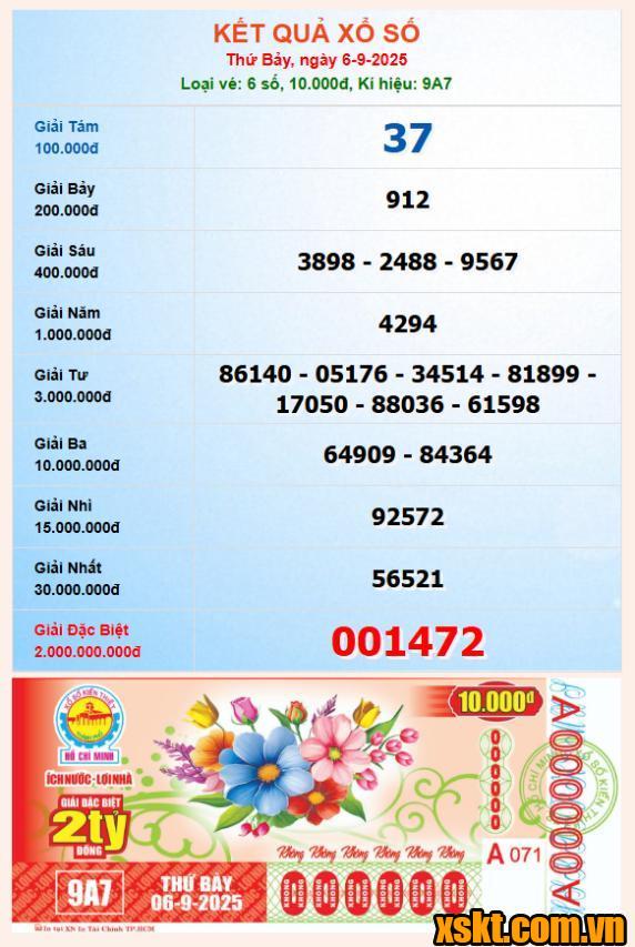 XSHCM ngày 6/9/2025