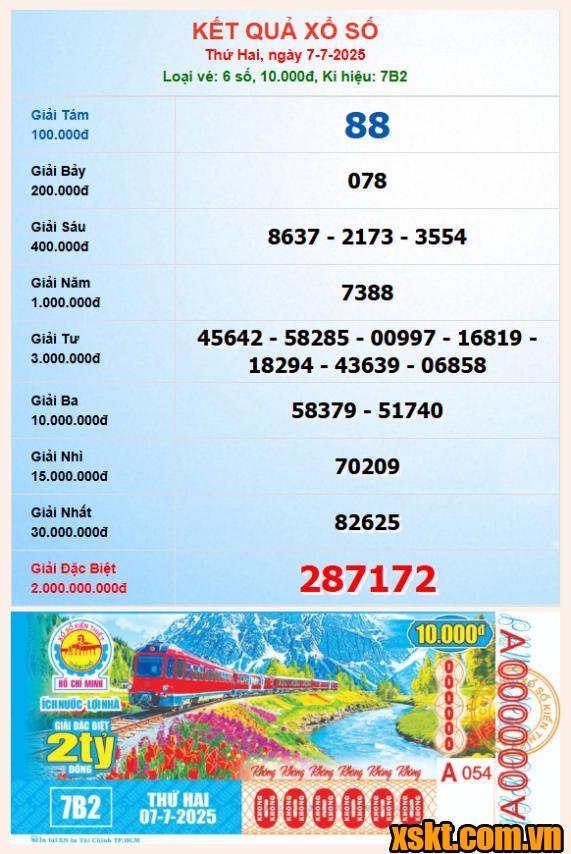 XSHCM ngày 7/7/2025