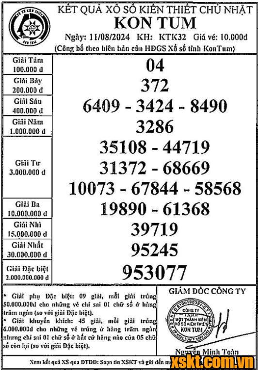 XSKT ngày 11/8/2024